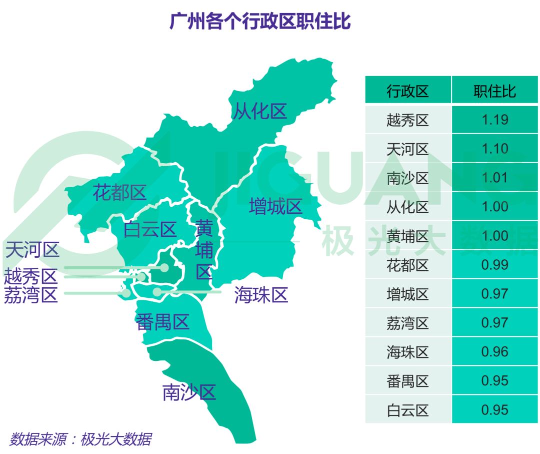 广州市主城区范围图图片