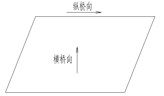 tekla二次开发基于teklastructures二次开发的框构桥横桥向钢筋bim