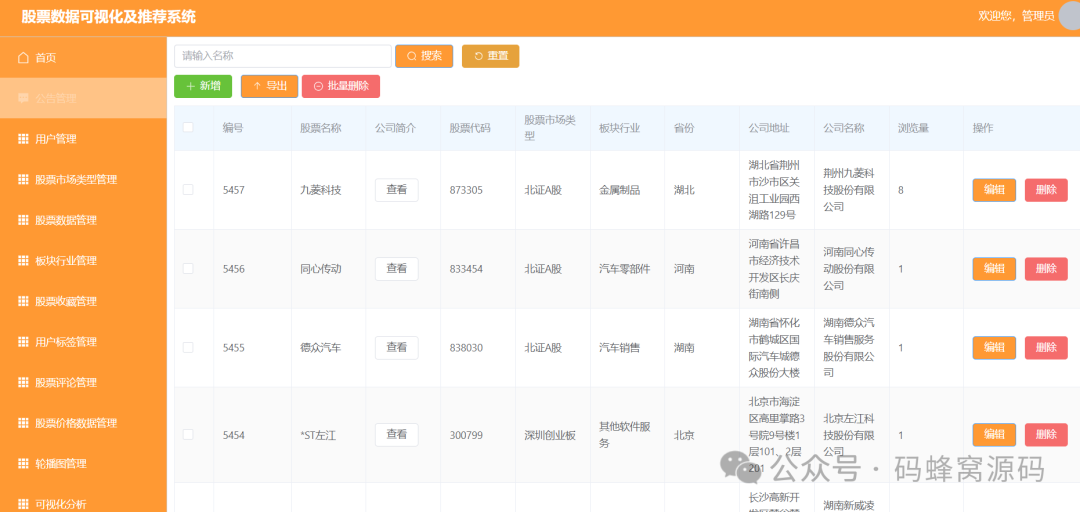 【含开题报告+文档+PPT+源码】基于Python的股票数据可视化及推荐系统的设计与实现-CSDN博客