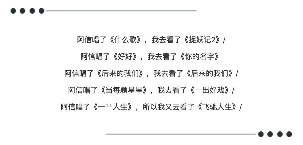  python趣味編程從入門到人工智能，Python爬取了貓眼47858萬條評論，告訴你《飛馳人生》值不值得看？！