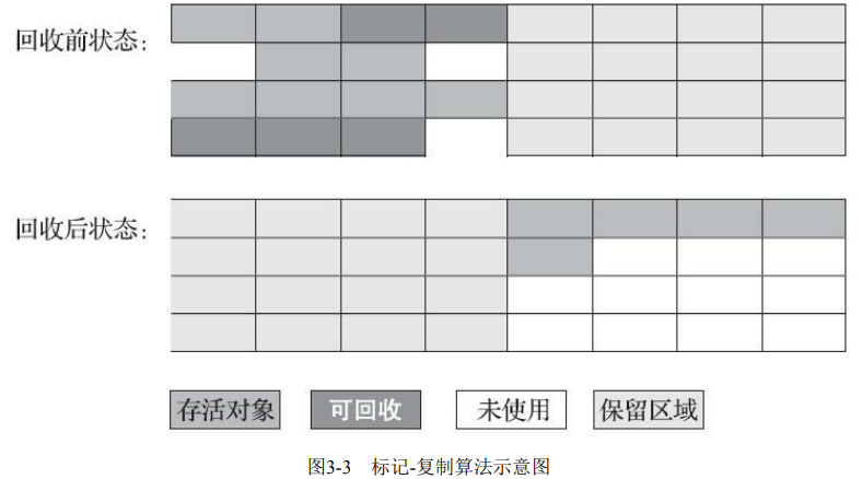 image-20220309212339611