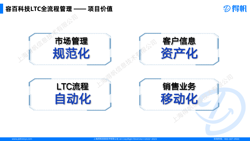 得帆云助力容百科技构建CRM系统，实现LTC全流程管理