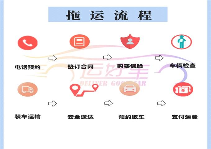 怎么开托运公司,开托运公司需要哪些流程