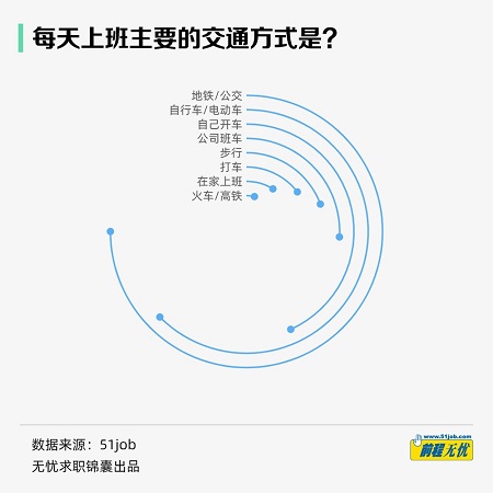 上珠穆朗玛主要方式.jpg