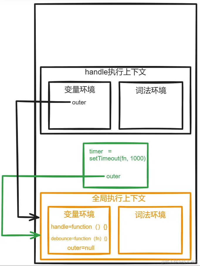 屏幕截图 2024-05-12 111915.png