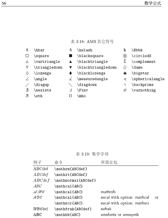 常用数学符号的 LaTeX 表示方法（附代码）