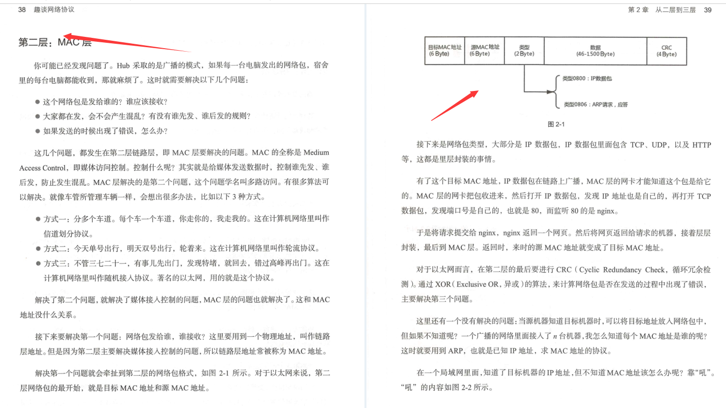 Huawei's 18th-level engineers lasted five years to sum up interesting talks about network protocols (Da Niu Jing)