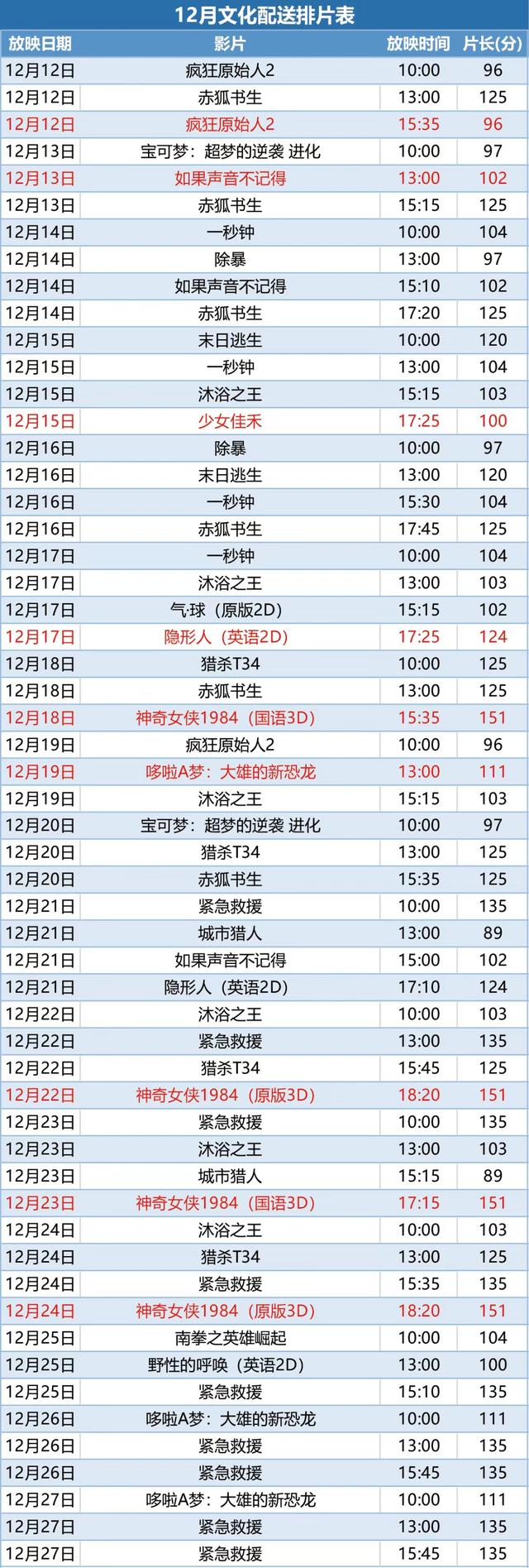 6fc19882feee97e6be9bfca202892ca5.png
