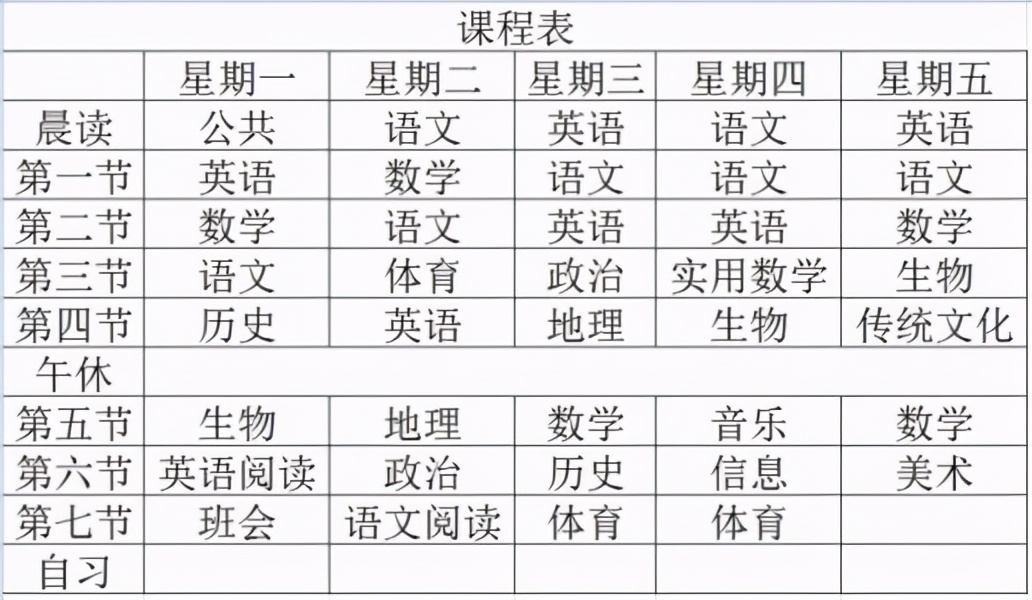 科学的学习方法，是否应该走进校园成为必修课？