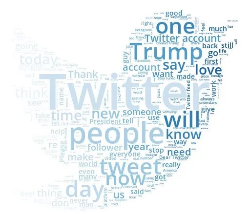 6fc56e00c5038418507ad3dbb886aa3a.png