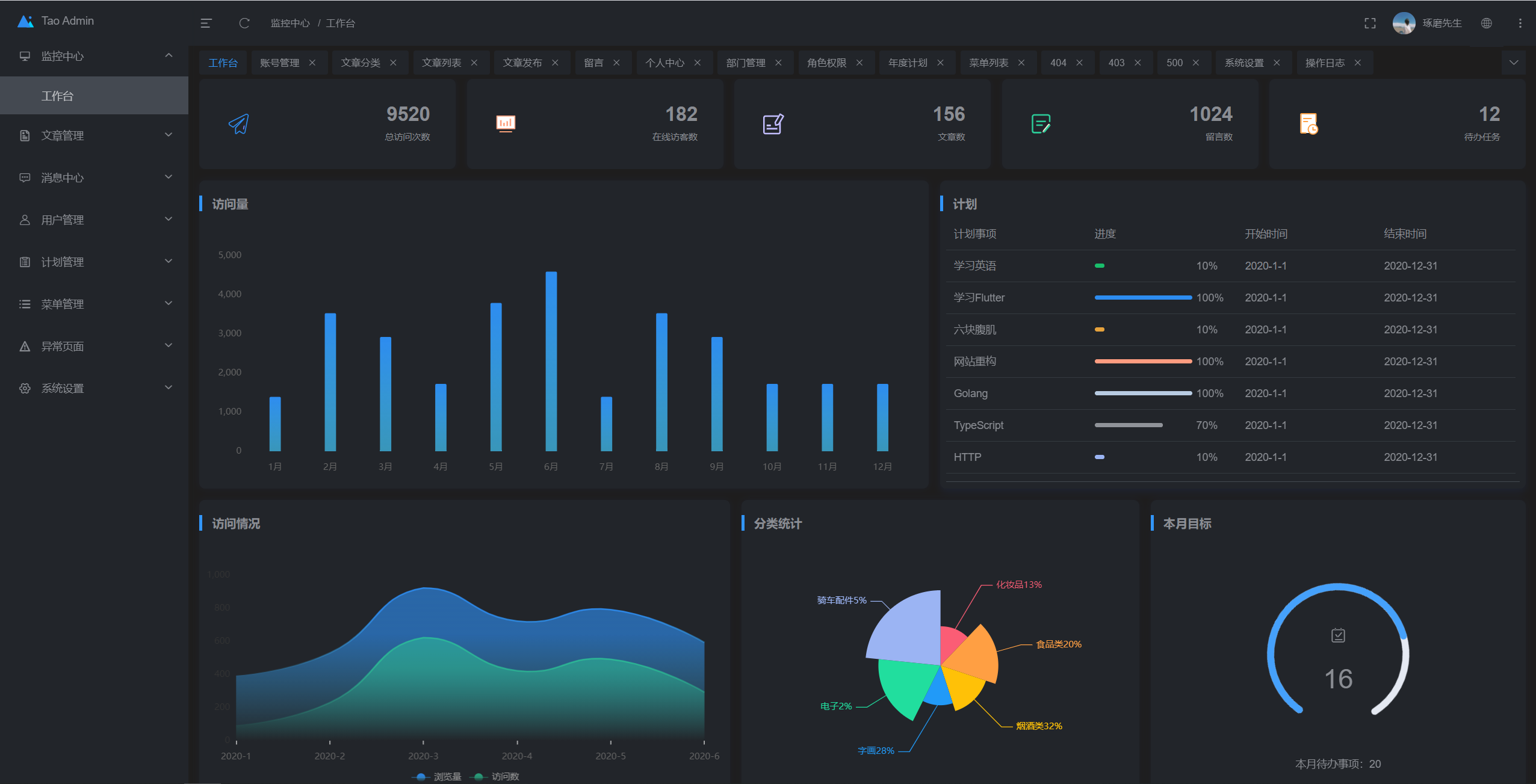 tao admin免费开源后台管理系统
