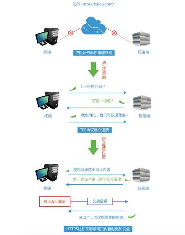 6fd6e1ecb6193b419f8a4f2654fb5190.png