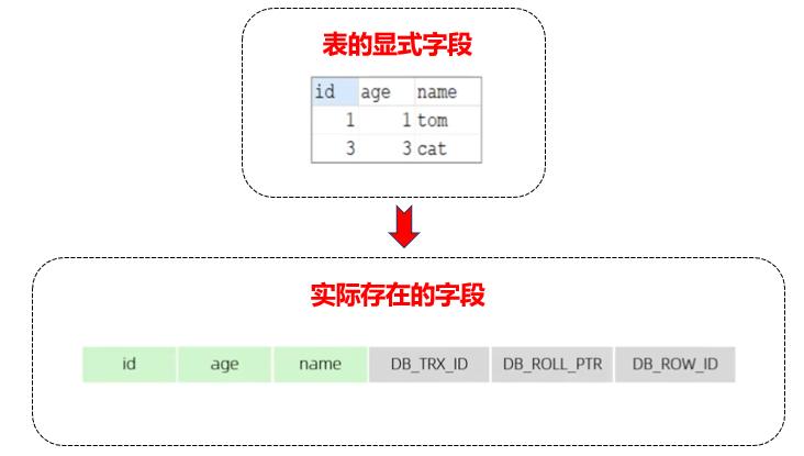 请在此添加图片描述