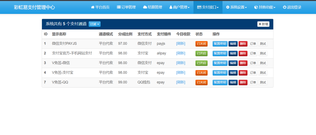 Imagen [3] - 2023 Caihongyipay último código fuente original del sitio web de código abierto (la segunda revisión corrige errores comunes) - Hunter King Resource Network