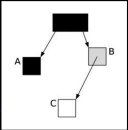 6fe41612d60e998ed18b35f711faf882.png