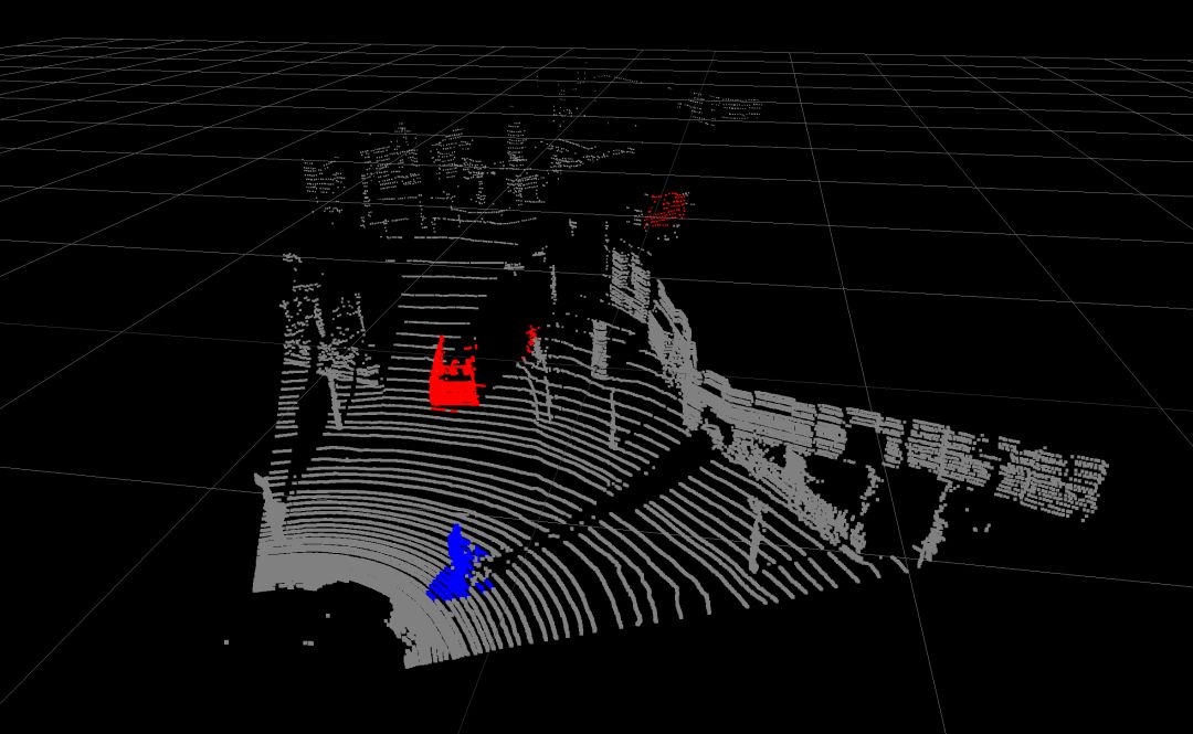 点云的无序性大场景三维点云的语义分割综述