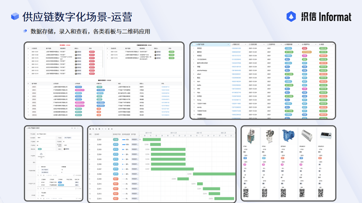 Digital Supply Chain Scenario - Data Operation