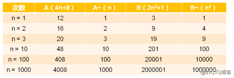 6ff2089f9acc6e979e9bf2a81c6ecc8c.png