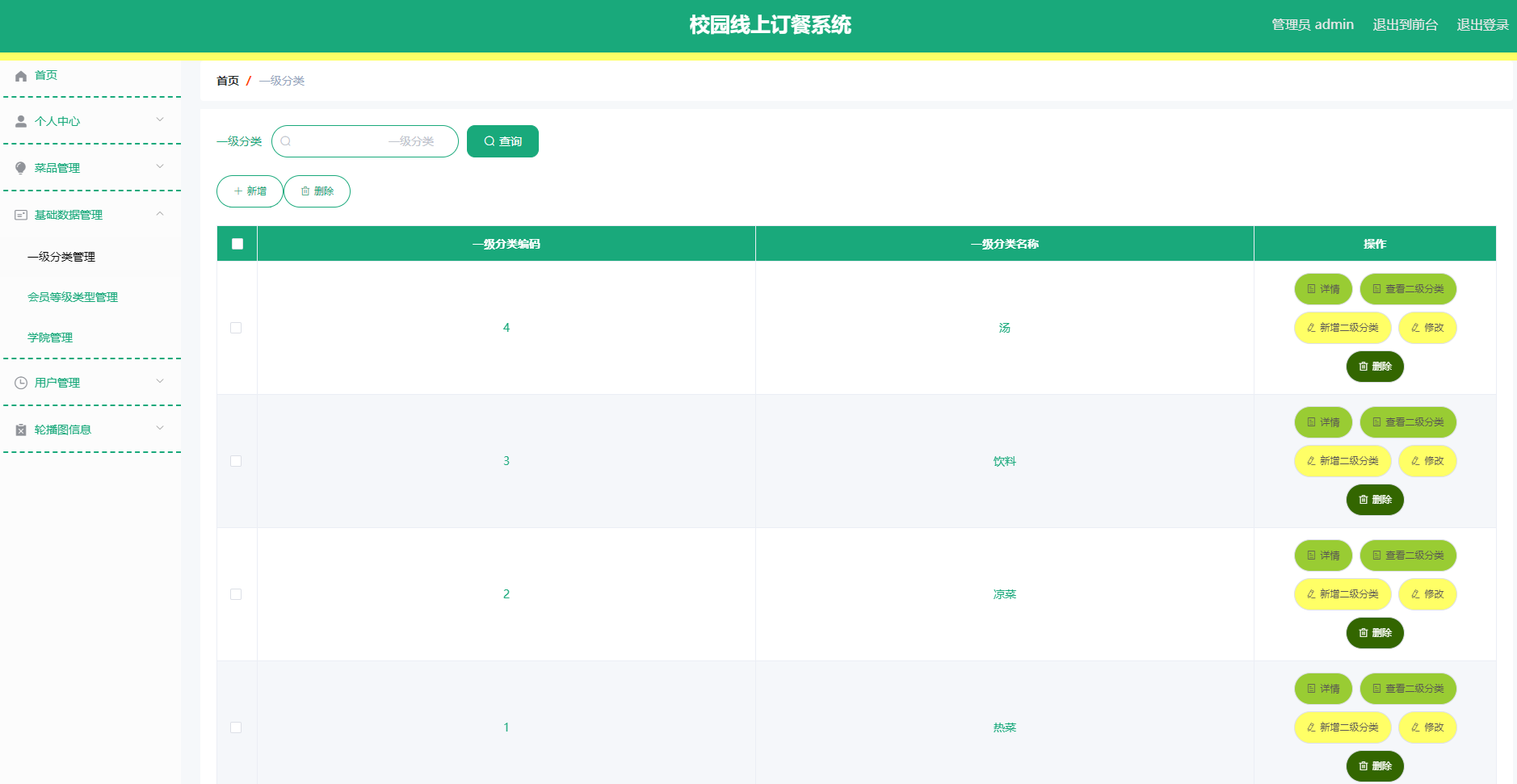 ssm校园线上订餐系统的设计与实现+vue