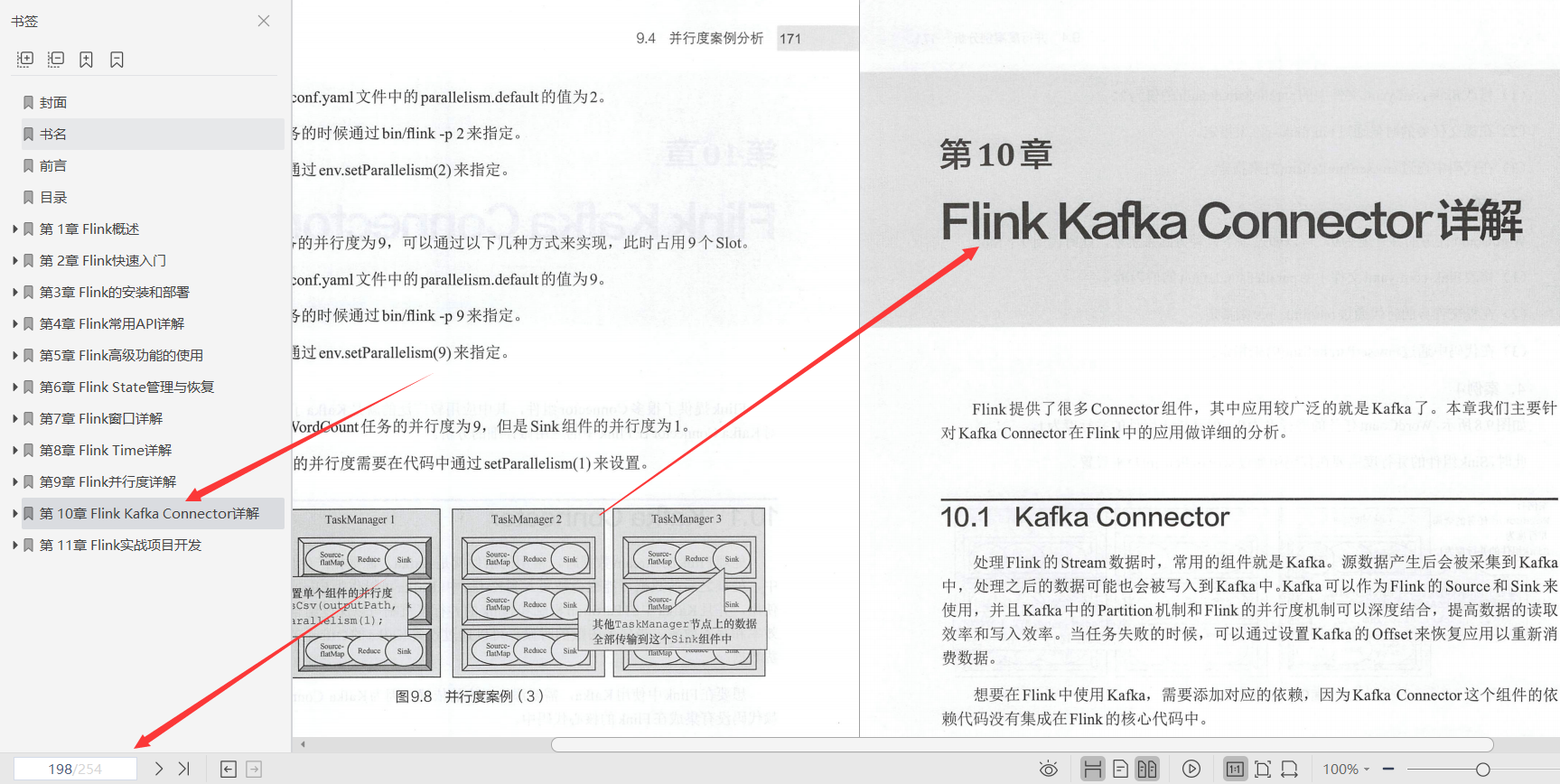 终于学完了阿里云大数据架构师推荐的Flink入门与实战PDF