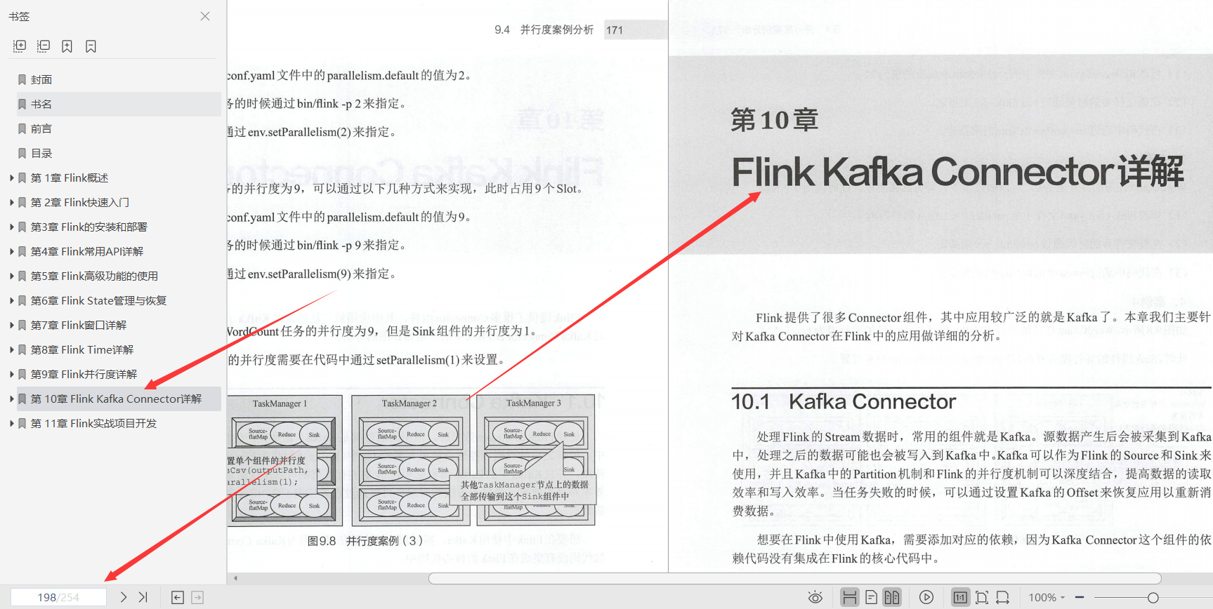 Finally finished learning the Flink introduction and actual combat PDF recommended by Alibaba Cloud big data architect