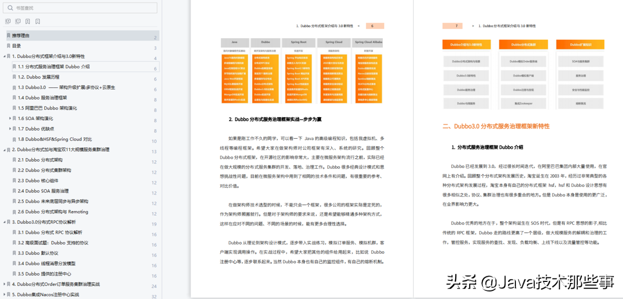 Alibaba针对“金九银十”推出的《Java岗位面试清单》，全是考点