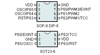 X8P1001B引脚图