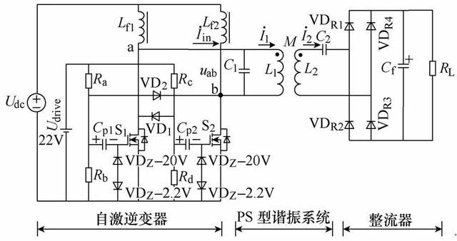 基于ps型拓扑设计了一套自激谐振式逆变器,可实现开关管的自驱动,无需