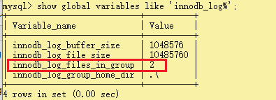 MySQL中的redo log和undo log