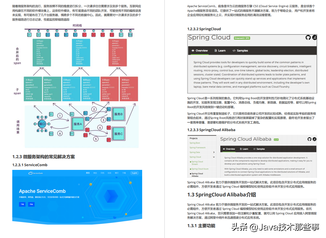 最具有中国特色的微服务组件！阿里新一代SpringCloud学习指南