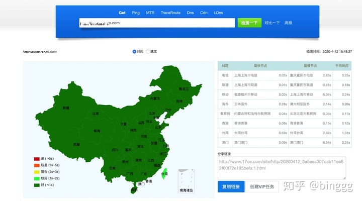 nccloud 开发环境访问_比快更快，Github Action + 云开发部署静态网站