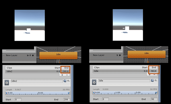【unity3d】mecanim 盲点学习记录(一)--animator controler