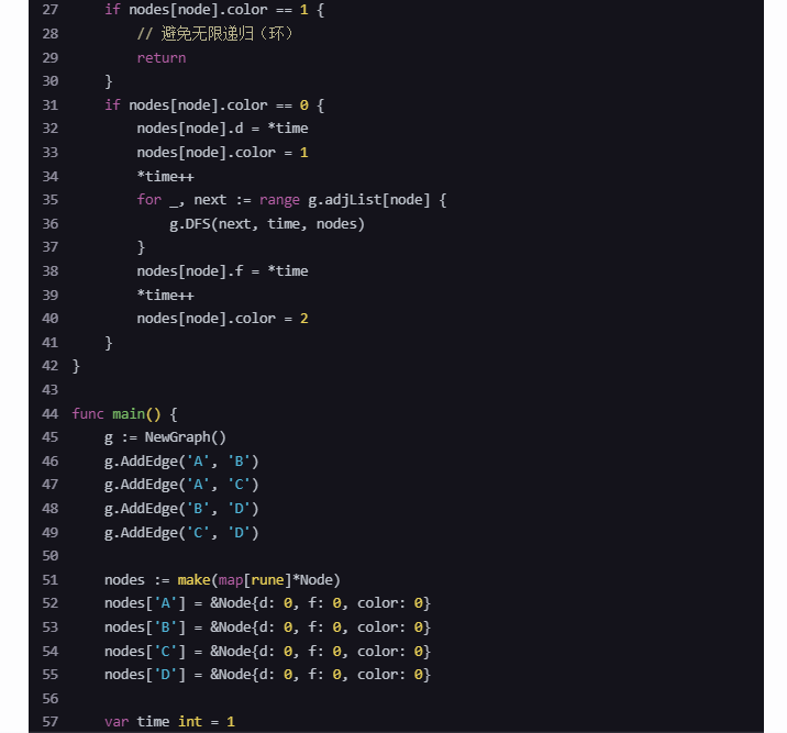 文心一言 VS 讯飞星火 VS chatgpt （317）-- 算法导论22.3 9题_反例_03