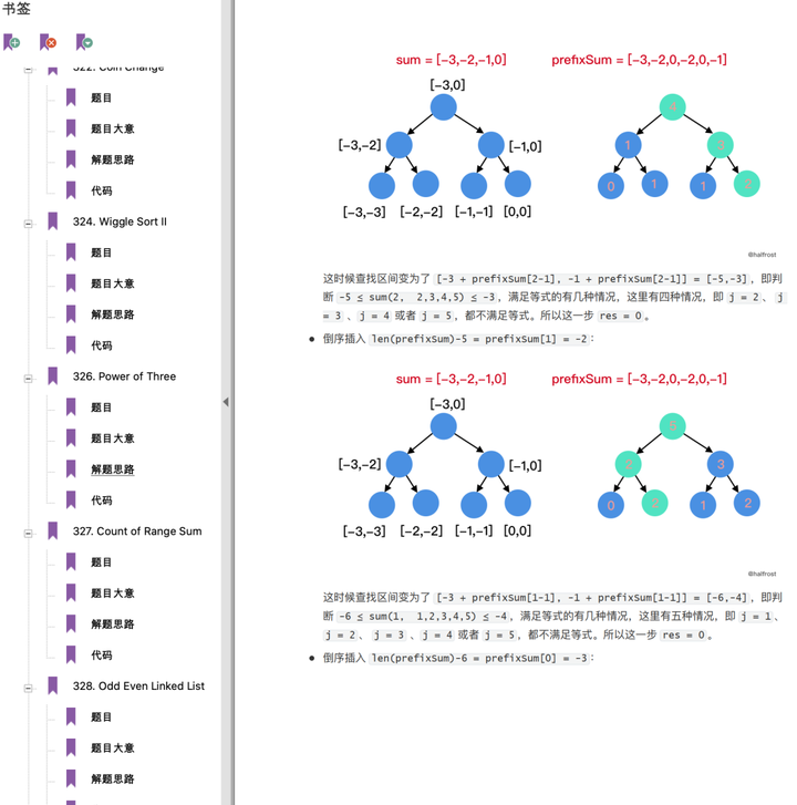 一份 GitHub star 过万的 1121 页图解算法让“他”成功杀进字节跳动