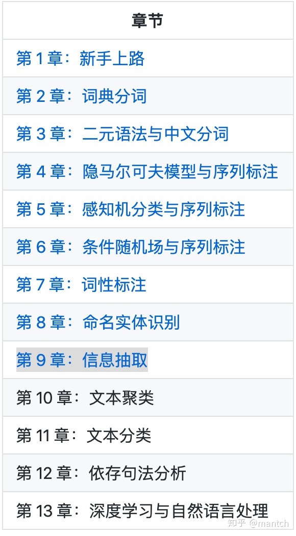 成语取什么短_成语故事简笔画(3)