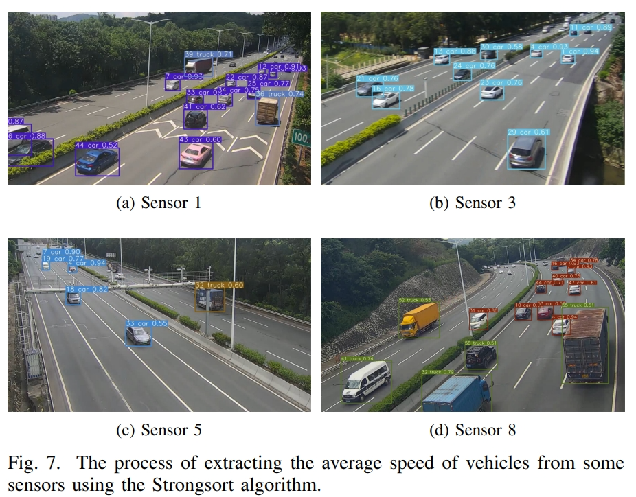 使用Strongsort算法从传感器中提取车辆平均速度