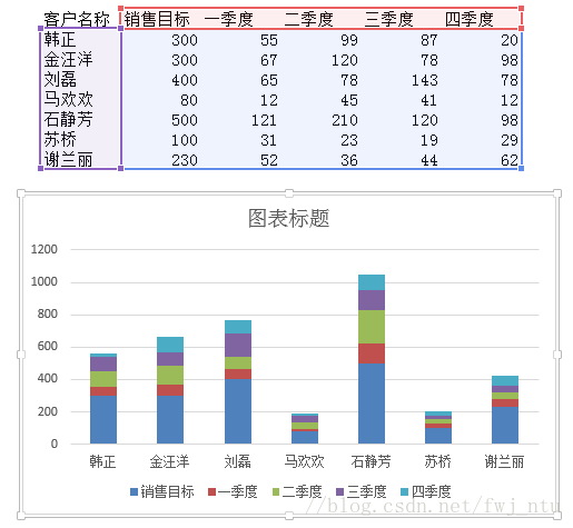 这里写图片描述