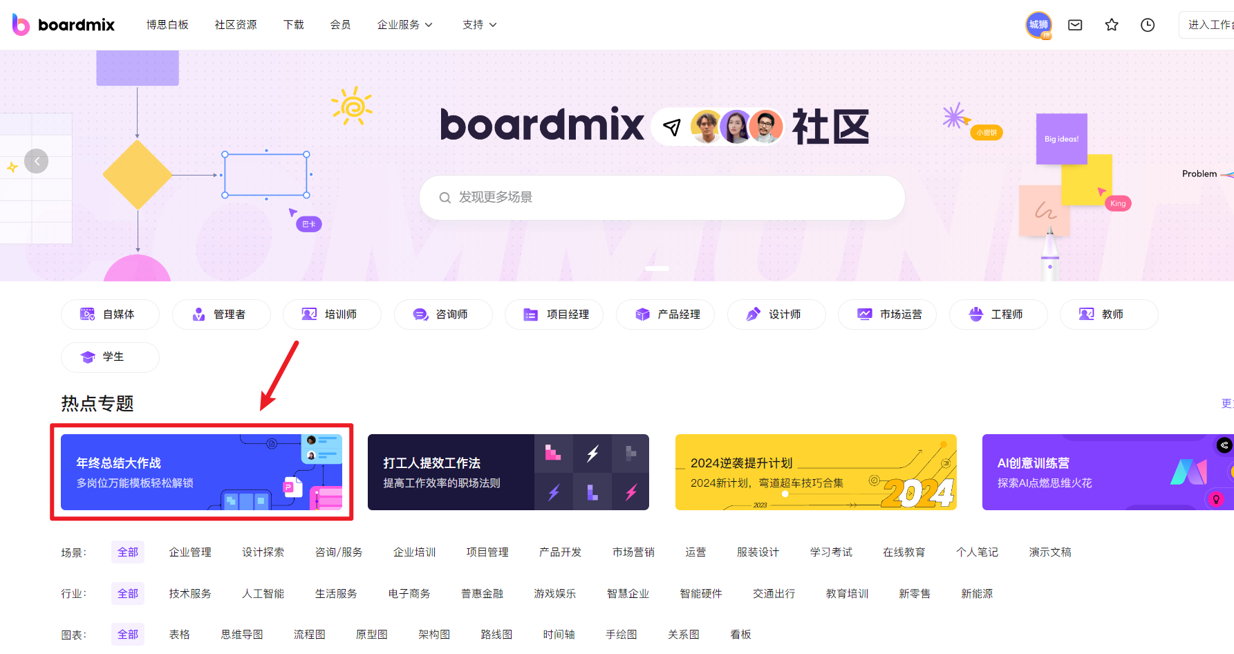 年终总结专题-boardmix模板社区