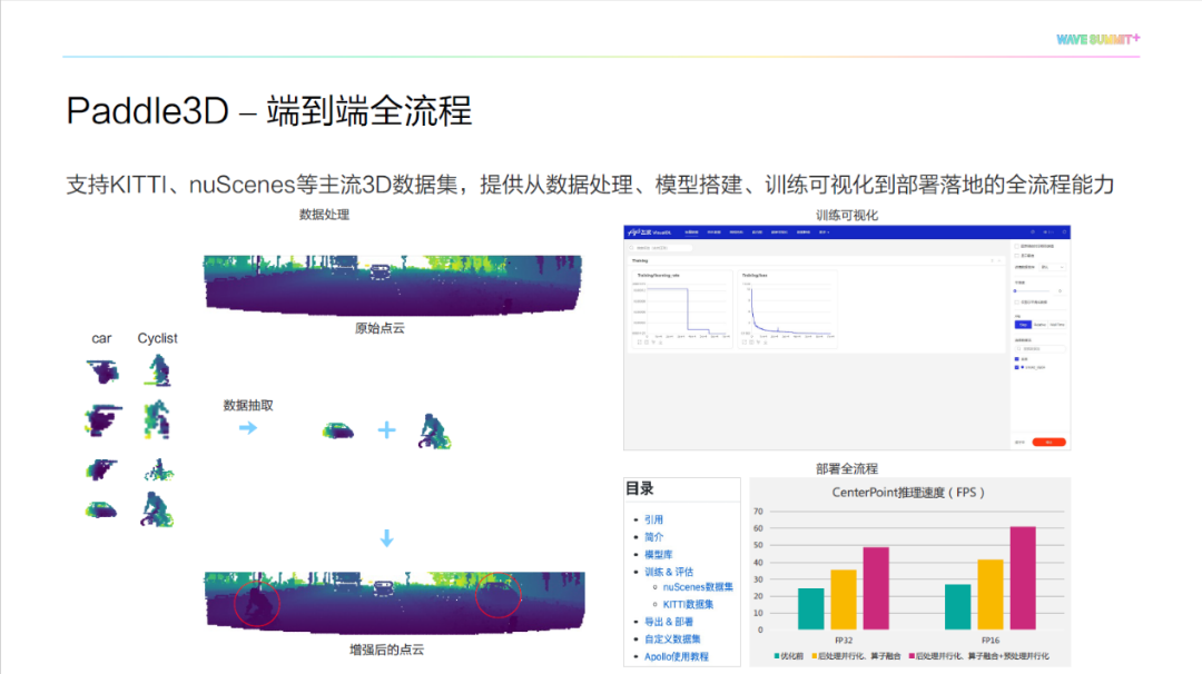 低成本，全流程！基于PaddleDepth和Paddle3D的三维视觉技术应用方案