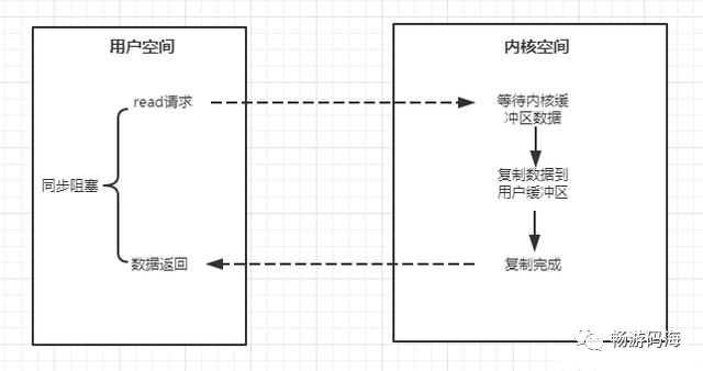 7030e5b6c079e2b3d63e9df12a98c699.png