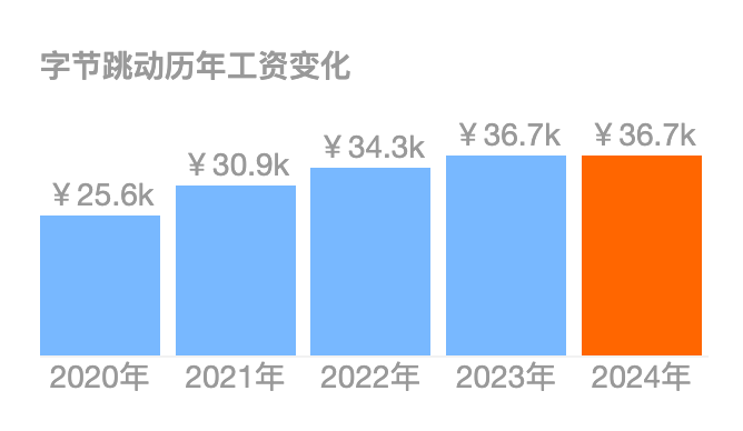 7033c51ea8f705954252f3854ccc6fef.png