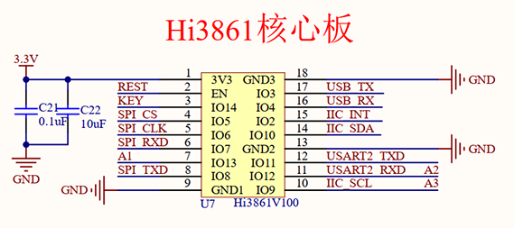 Hi3861鸿蒙物联网项目实战：智能温度计