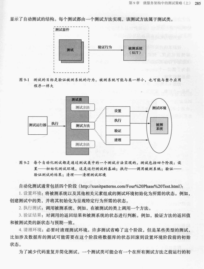 真NB！有了阿里技术官的加持，终于做到一问就能说清“微服务”