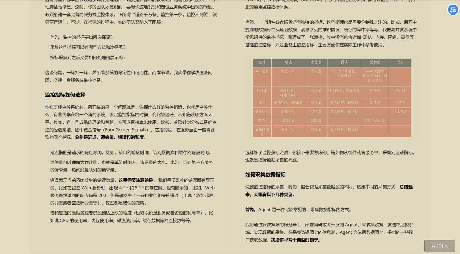 阿里双11，互联网超级工程神话如何打造终于开源了（共4篇）