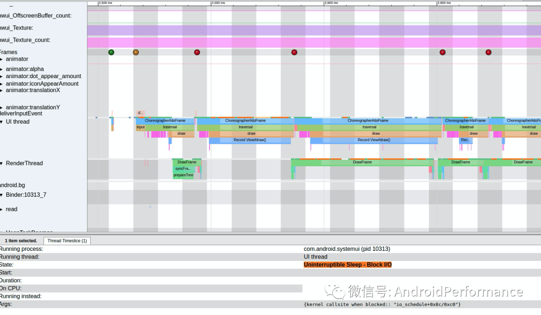 Android 中的卡顿丢帧原因概述 - 系统篇