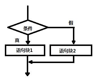 703c9a284e08e357f884dd9432651848.png