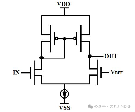 DDR3 SSTL电平与DDR4 POD电平对比介绍-CSDN博客