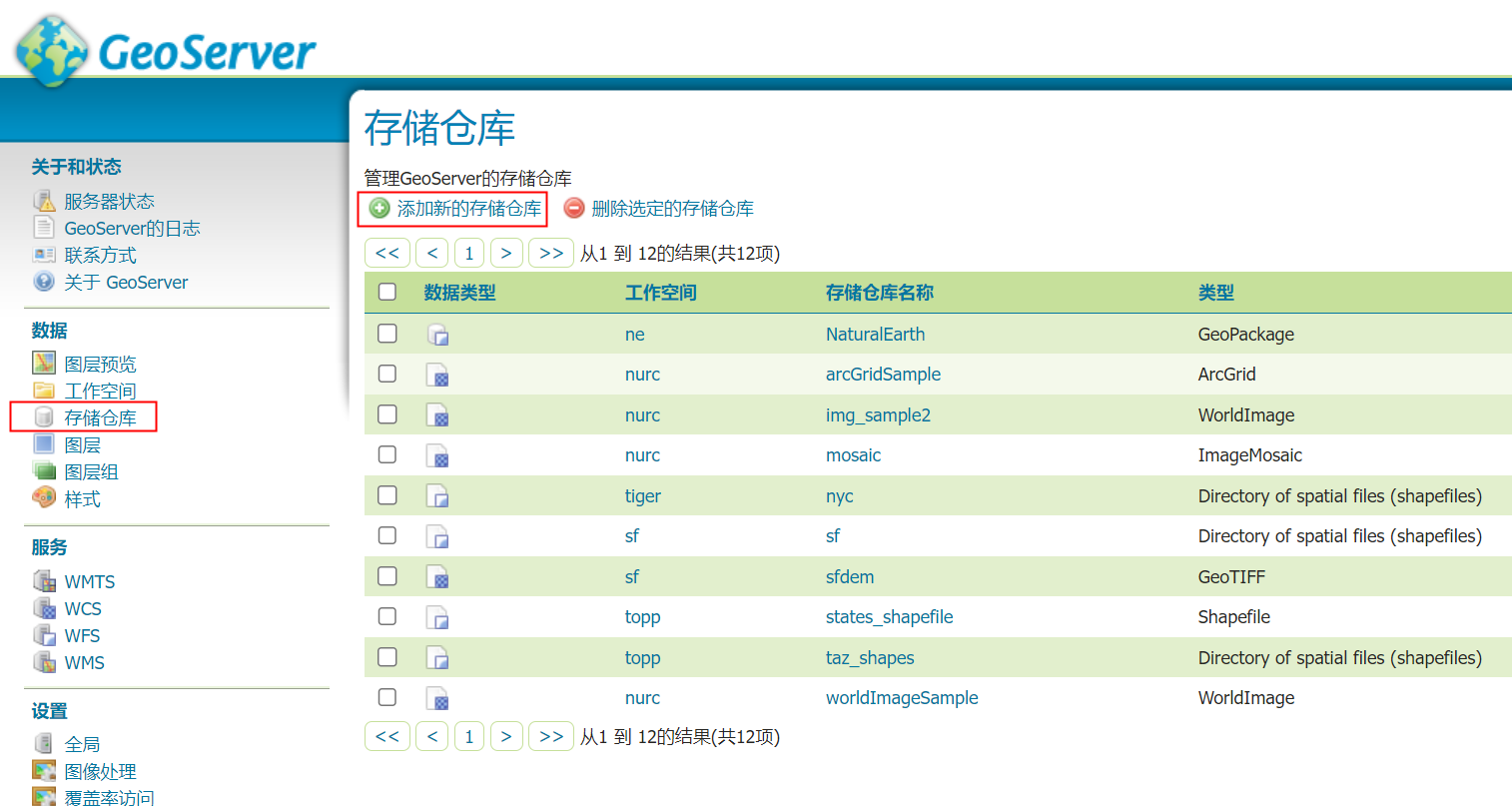 图8.17 GeoServer添加新的存储仓库