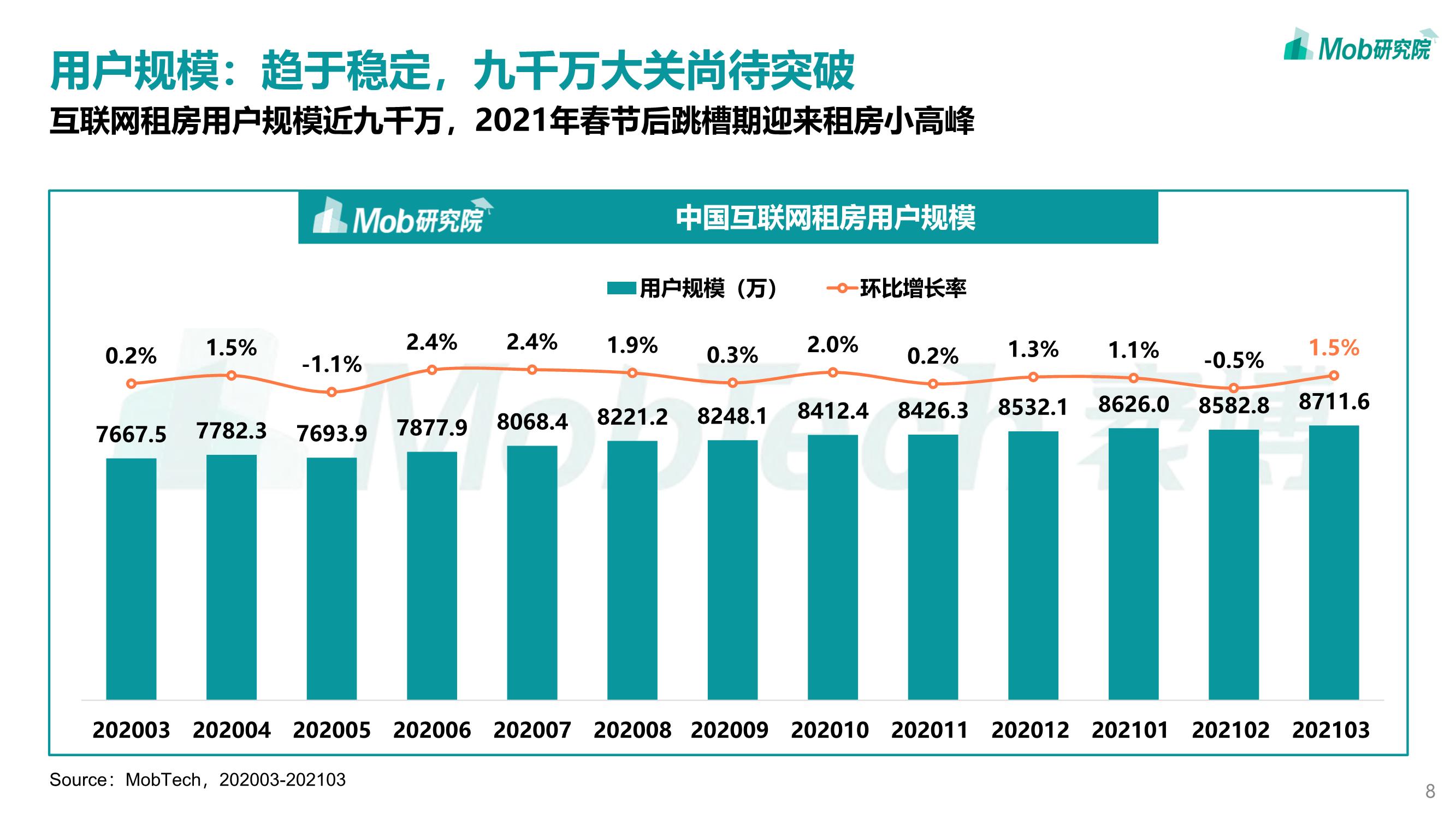 2021年各城市人口_2021国庆各城市美图(3)