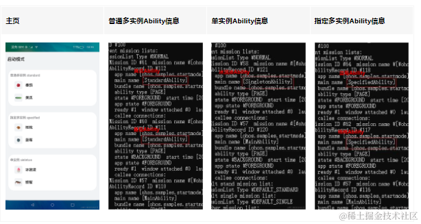 OpenHarmony<span style='color:red;'>鸿蒙</span><span style='color:red;'>开发</span>学习：【<span style='color:red;'>Ability</span>的启动<span style='color:red;'>模式</span>】